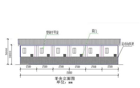 羊床|全网最全羊场设计（附图纸）